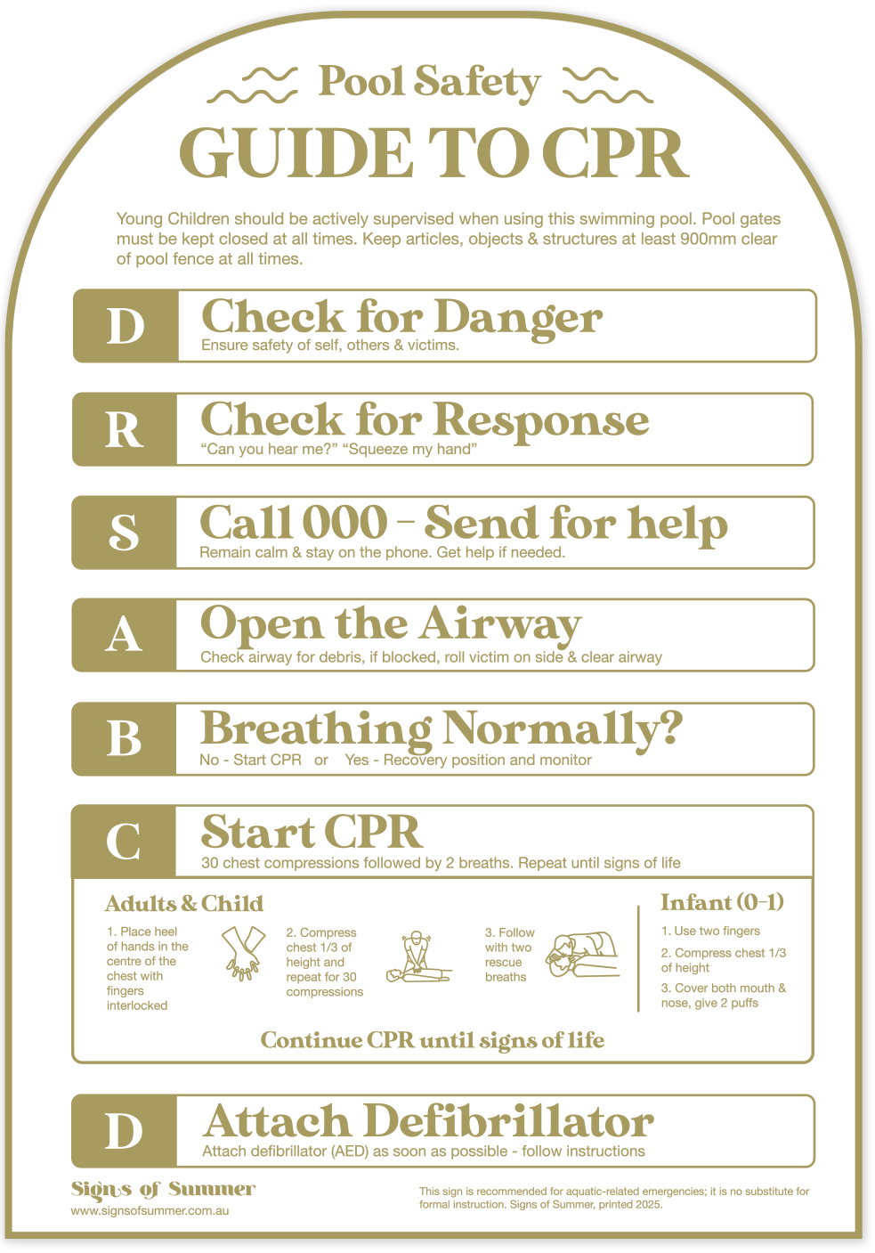 Cornstalk Arch Pool CPR Sign