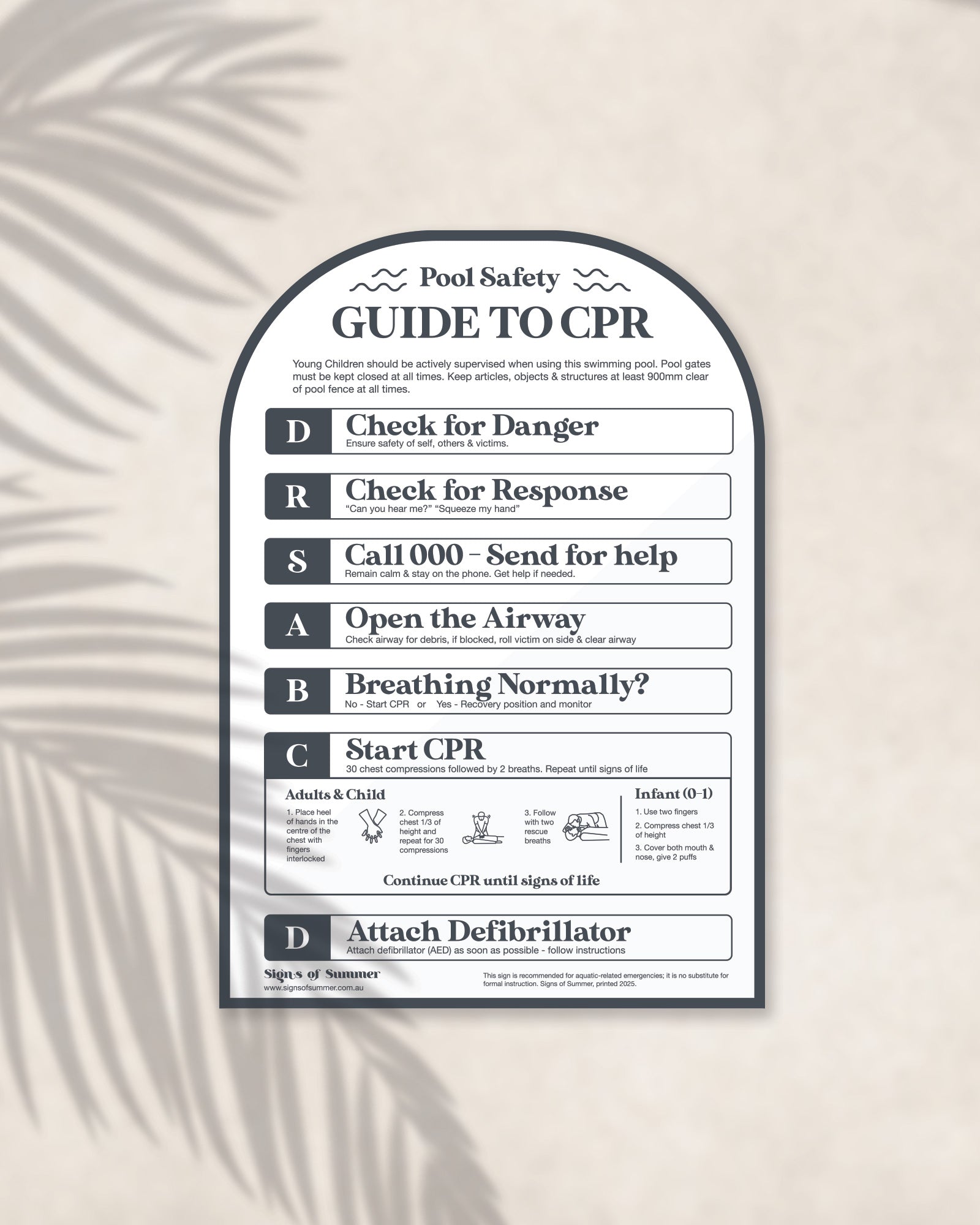 Grid Arch Pool CPR Sign