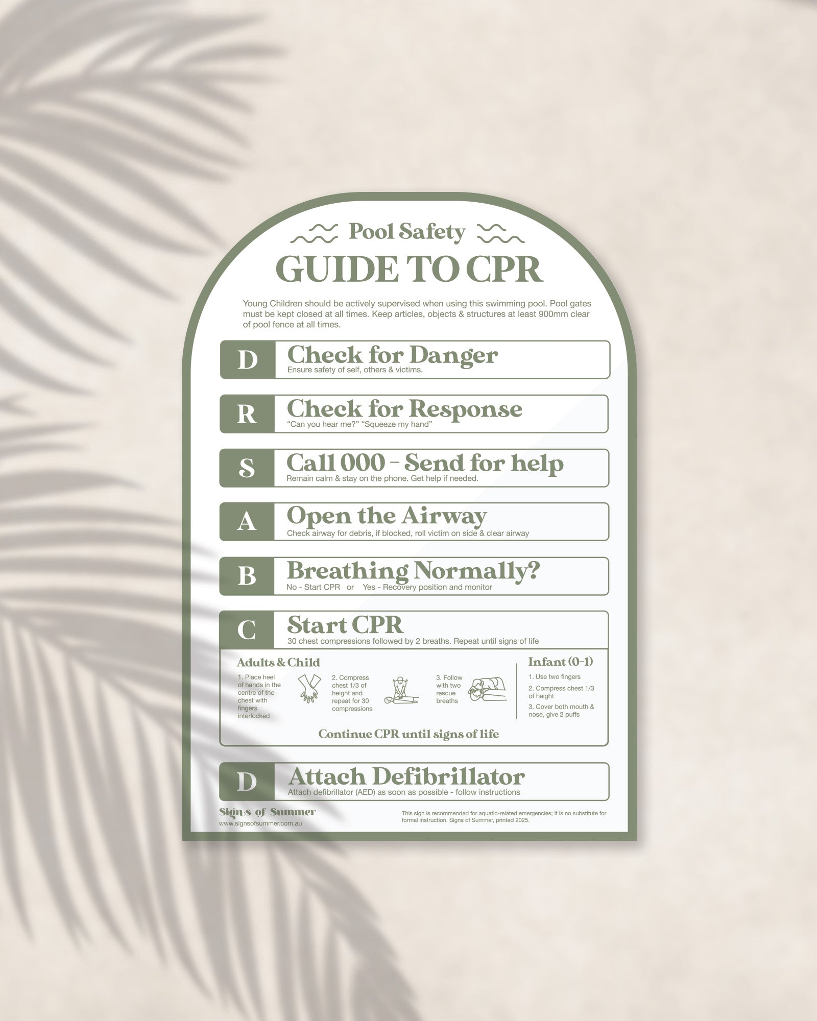 Pesto Arch Pool CPR Sign