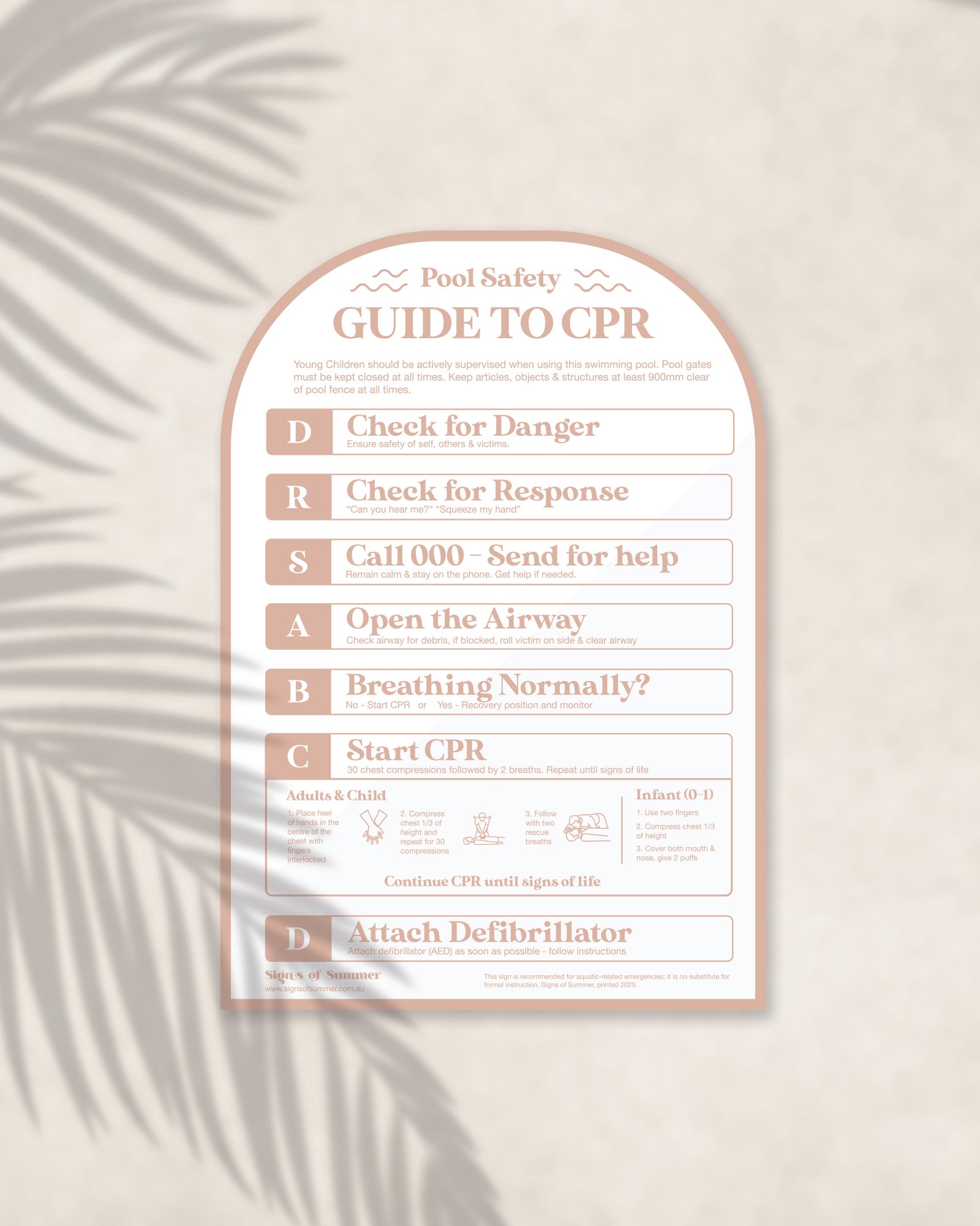 Piglet Arch Pool CPR Sign