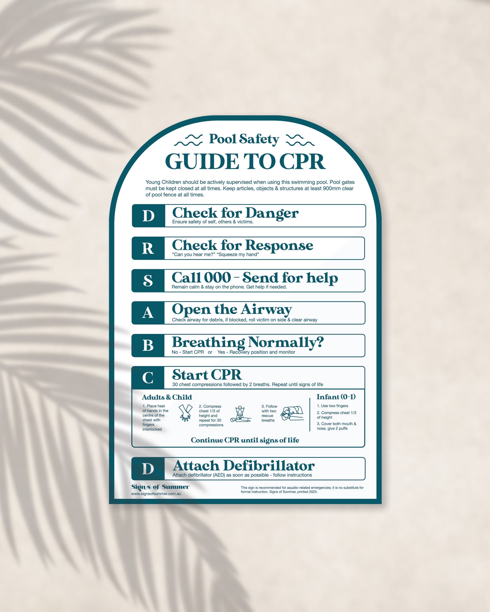 Plunge Arch Pool CPR Sign