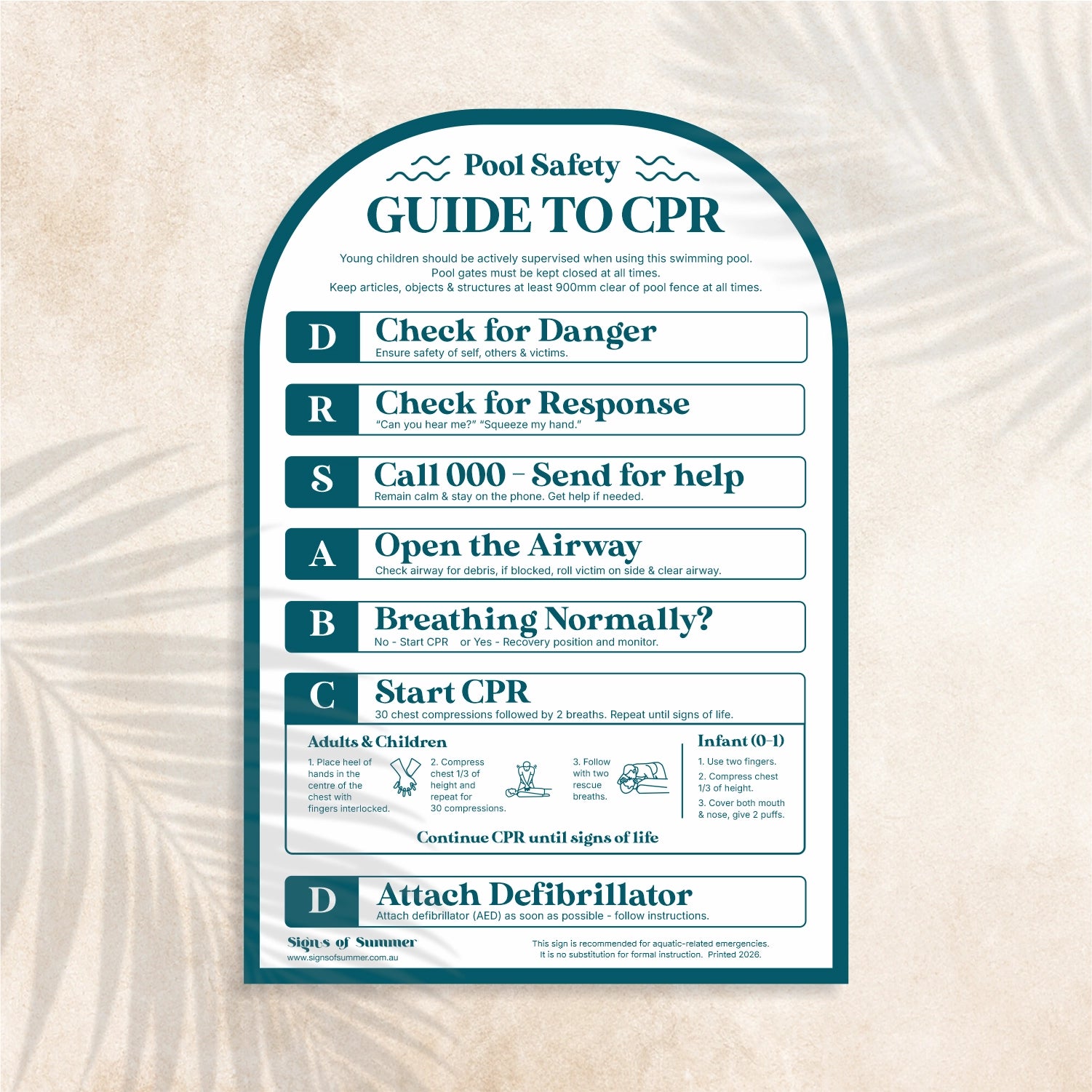Arch shaped Guide to CPR Sign in Plunge colour (deep teal)  – Australian outdoor pool signage